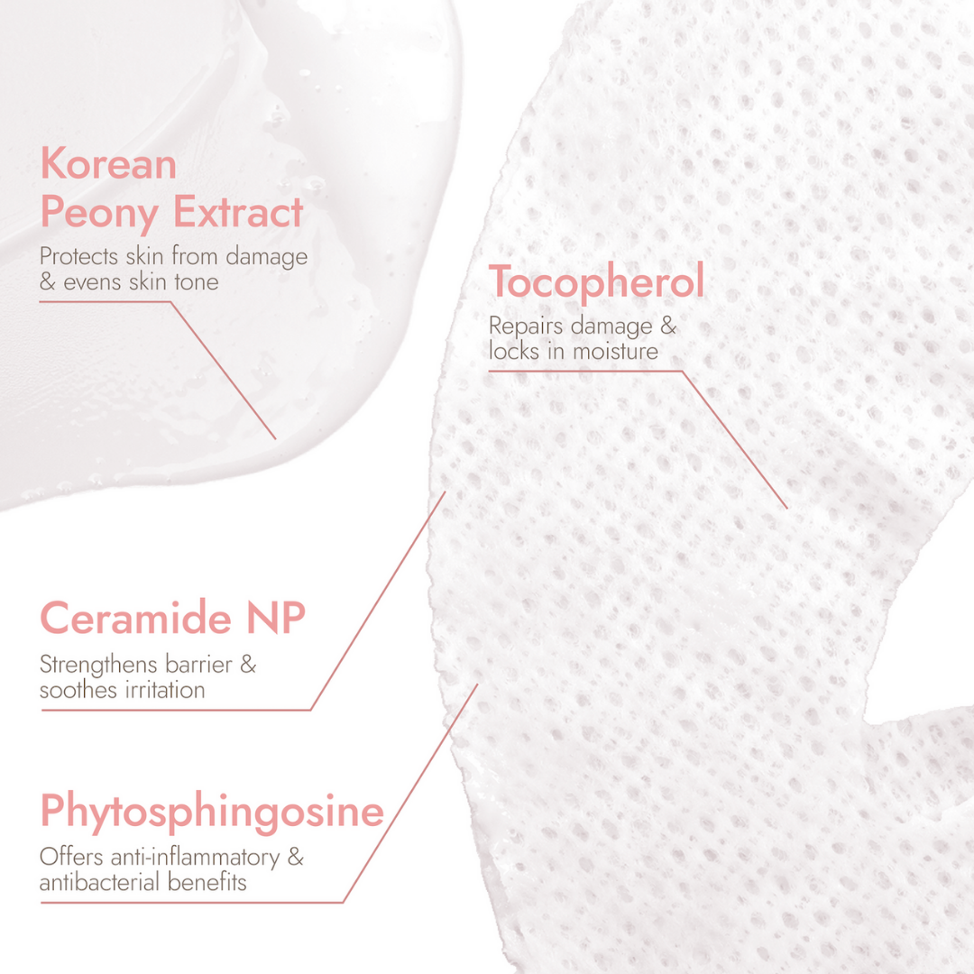 Ultra Hydrating Glow Sheet Mask